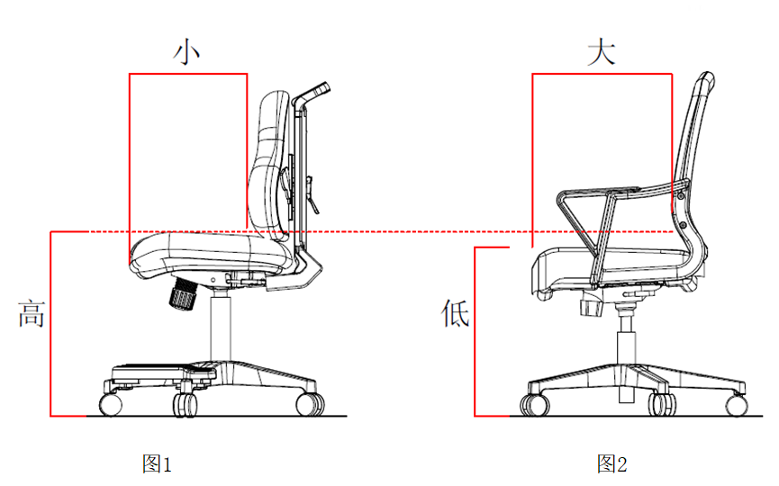 座椅尺寸標(biāo)準(zhǔn)_如何調(diào)整座椅高度好？