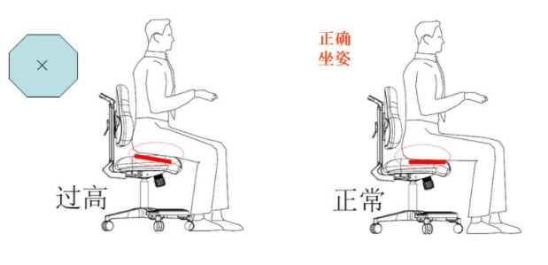 如何調(diào)節(jié)座椅高度？什么樣的座椅高度適合？