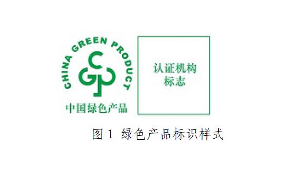 ?家具需要進(jìn)行哪些綠色產(chǎn)品認(rèn)證？